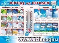 Плакат пиши-стирай "Погода на сегодня" — интернет-магазин УчМаг