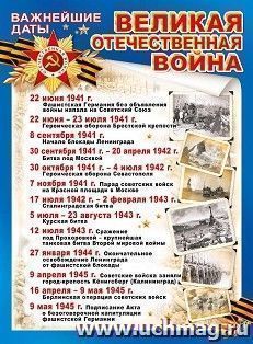 Плакат "Великая Отечественная война. Важнейшие даты" — интернет-магазин УчМаг