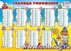 Мини-плакат "Таблица умножения" (Пиши-стирай) А4 — интернет-магазин УчМаг